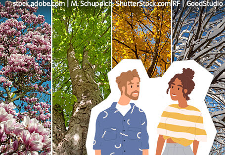 Jan und Nora stellen große Fragen. Podcast: Die vier Jahreszeiten – Abschluss und Neustart