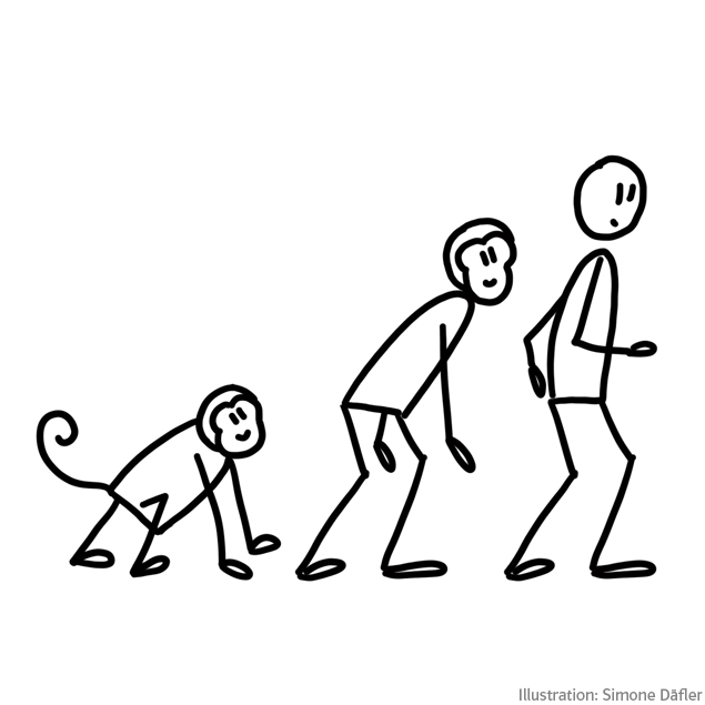 Sketchnote Evolution