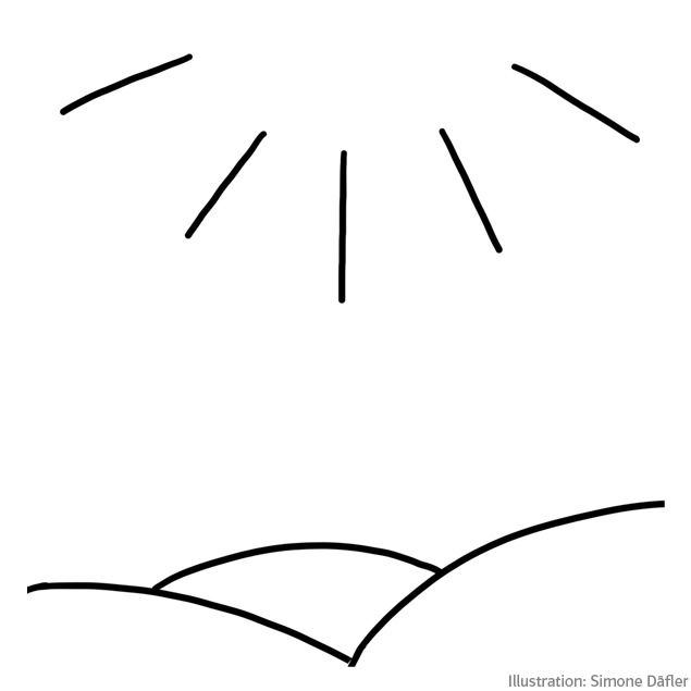 Sketchnote Licht