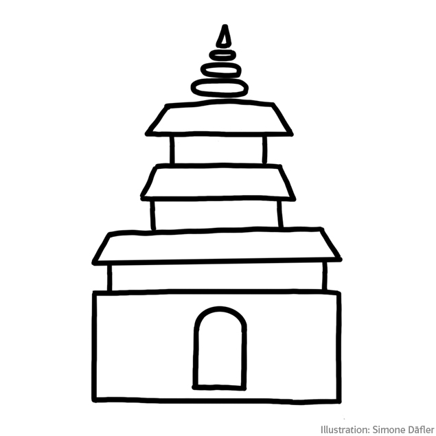 Sketchnote Mandir