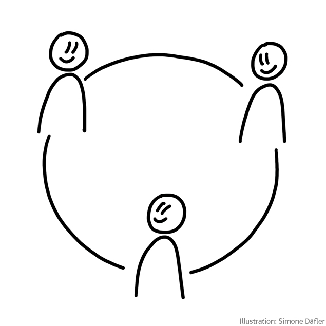 Sketchnote Gemeinschaft