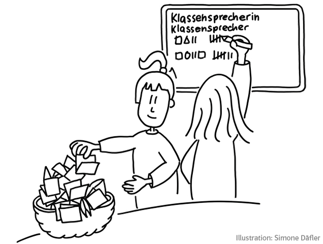 Sketchnote Klassensprecherwahl