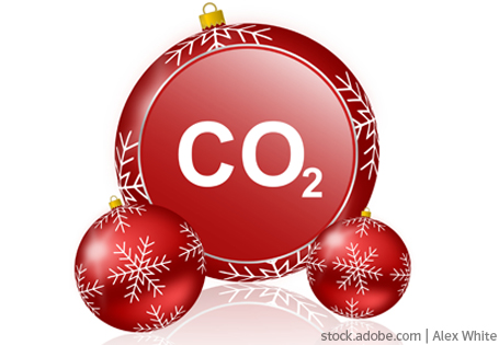 CO2-Verbrauch
